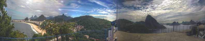 Panorama of Rio